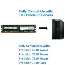 Cargar imagen en el visor de la galería, 16GB (1x16GB) Server Memory Upgrade Compatible for Dell Poweredge, Dell Precision &amp; HP Proliant Servers DDR4 2133MHz PC4-17000 ECC Registered Chip 2Rx4 CL15 1.2V DRAM RAM-FoxTI
