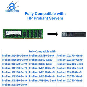16GB (1x16GB) Server Memory Upgrade Compatible for Dell Poweredge, Dell Precision & HP Proliant Servers Processor DDR4 2133MHz PC4-17000 ECC Registered Chip 2Rx4 CL15 1.2v DRAM RAM - MFerraz Tecnologia