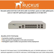 Load image into Gallery viewer, Ruckus Brocade ICX 7150 Compact Switch (ICX7150-C12P-2X1G) - MFerraz Tecnologia

