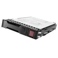 HD 1TB SAS 7.2k RPM 3.5