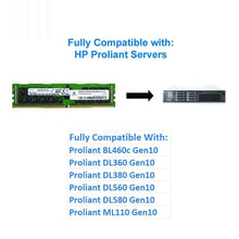 Load image into Gallery viewer, Memoria 16GB (1x16GB) Server Memory Upgrade Compatible Dell Poweredge, Precision &amp; HP Proliant Servers Samsung Original DDR4 2666MHZ PC4-21300 ECC Registered Chip 2Rx4 CL19 1.2v DRAM RAM-FoxTI
